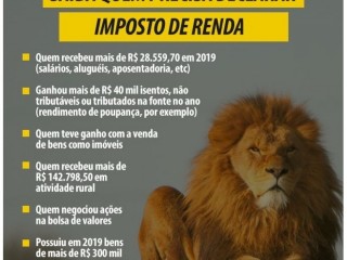 Tele Sena Nordeste